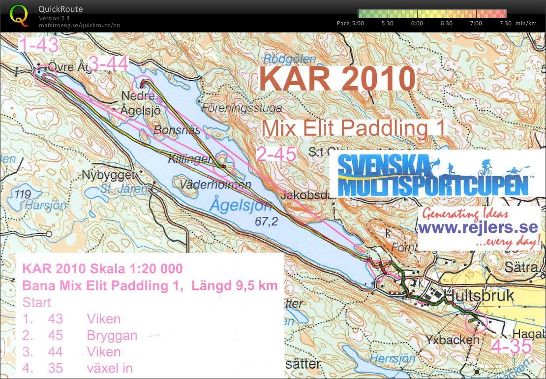 Kolmården Adventure Race, etp. 1 (padling) (2010-05-29)