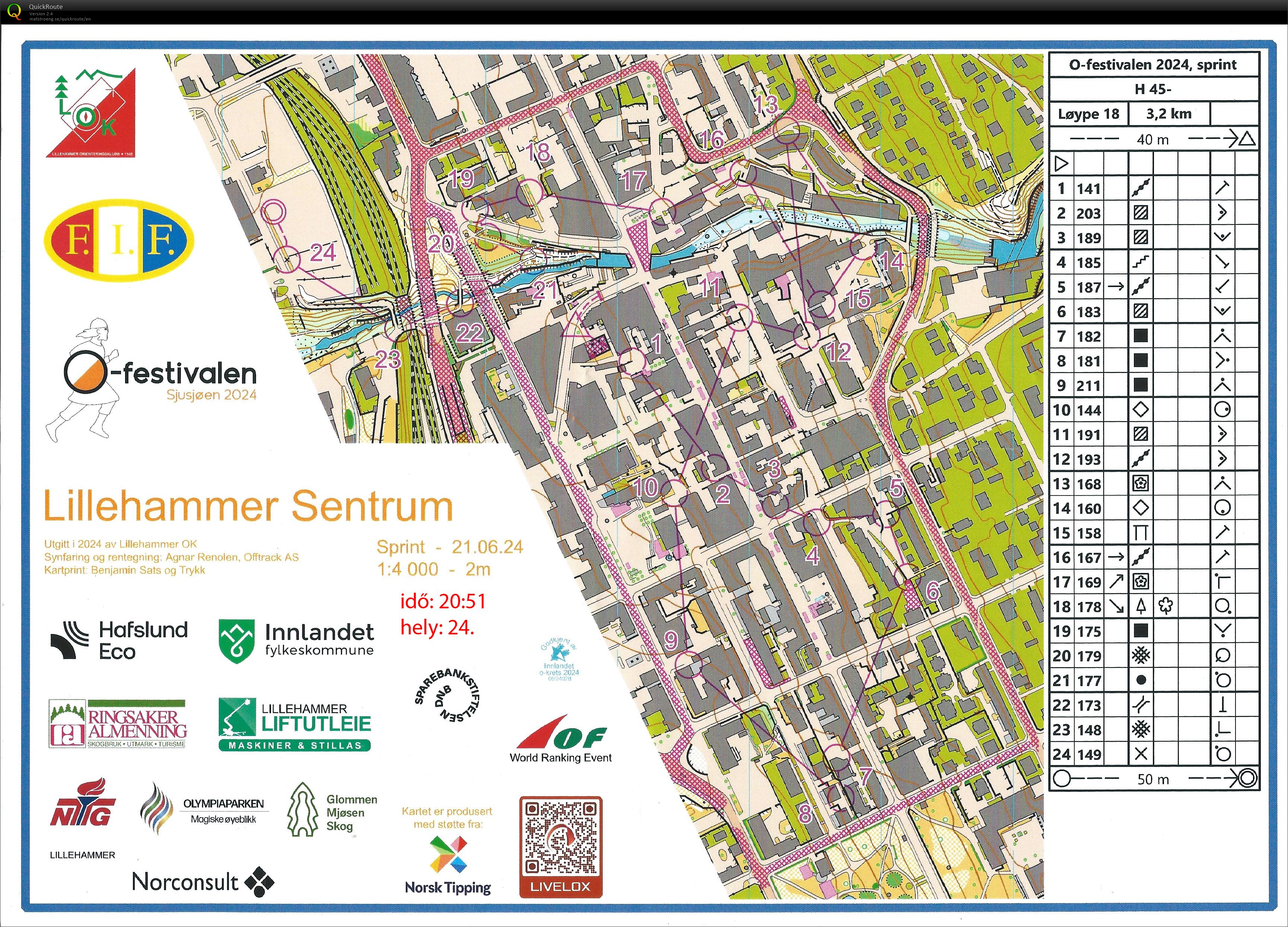 Norsk O-Festival sprint (21-06-2024)