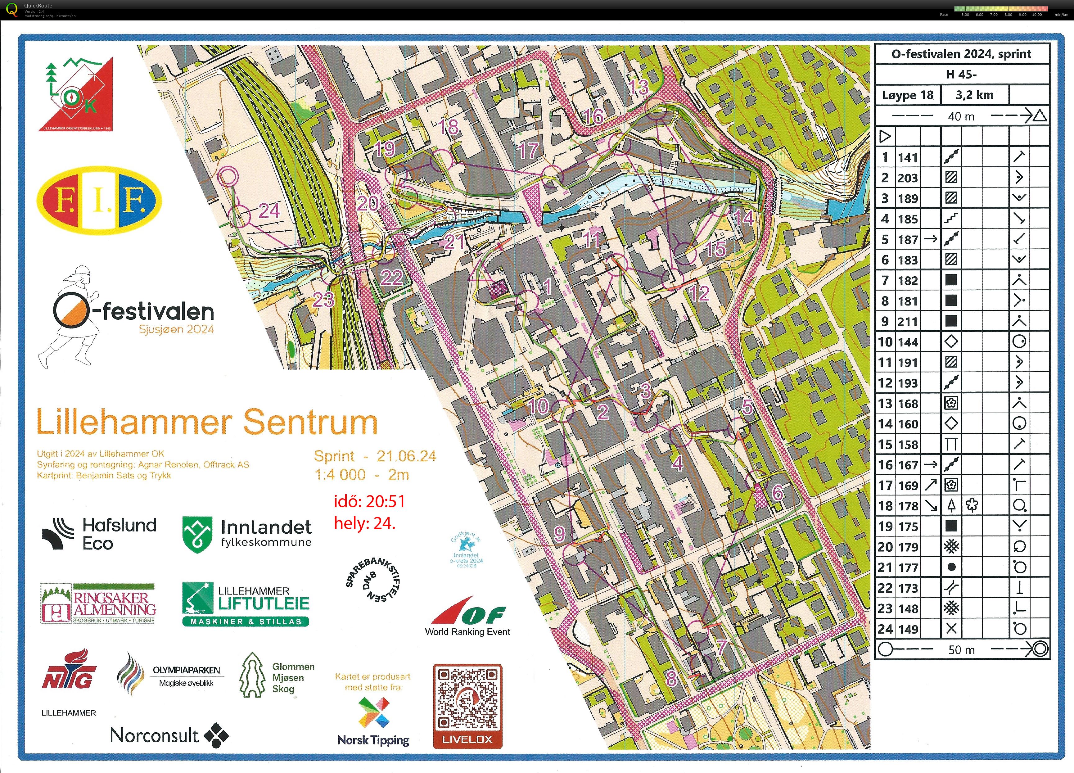 Norsk O-Festival sprint (21-06-2024)