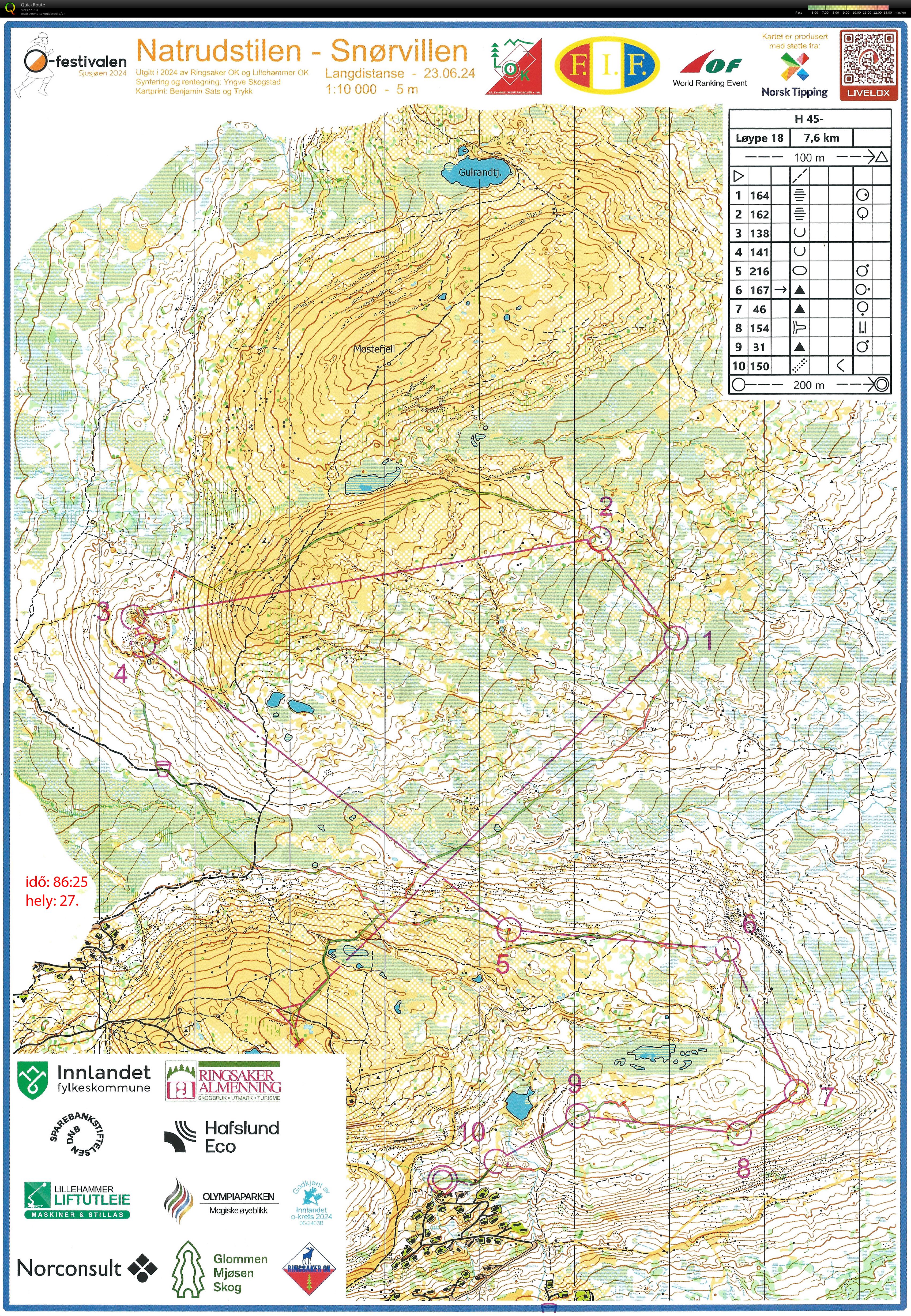 Norsk O-Festival lang (2024-06-23)