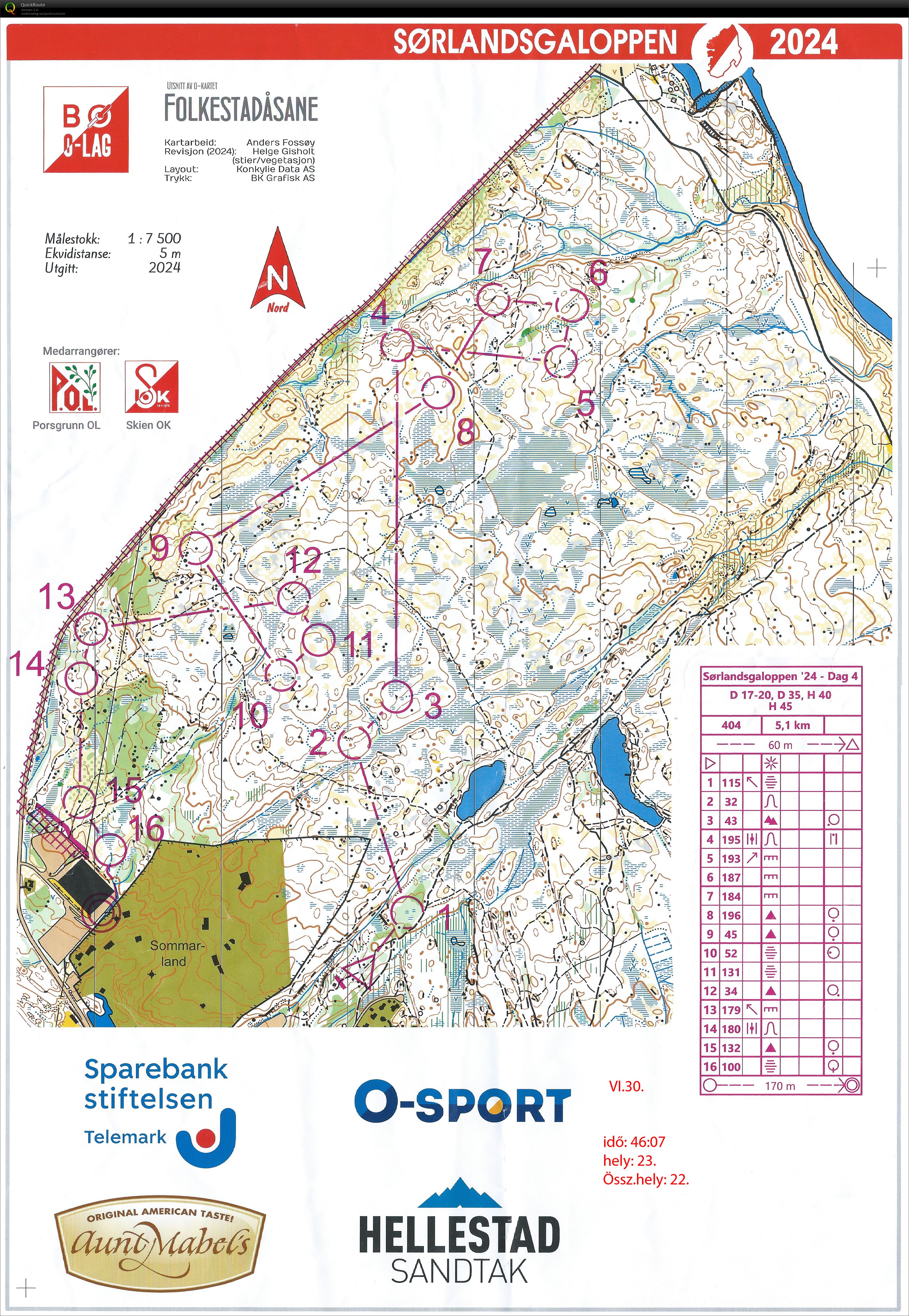 Sørlandsgaloppen dag 4 (30/06/2024)