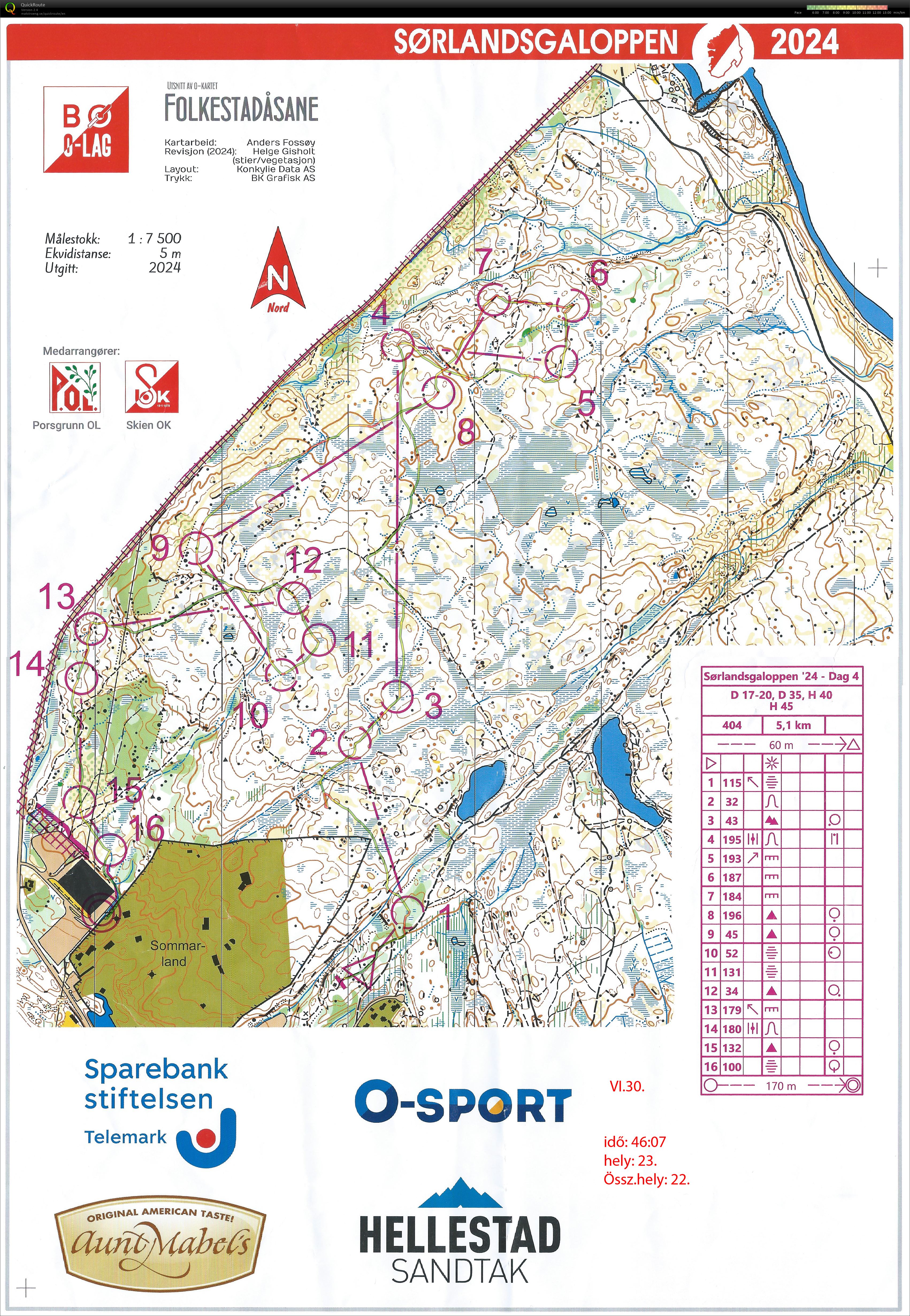 Sørlandsgaloppen dag 4 (30.06.2024)