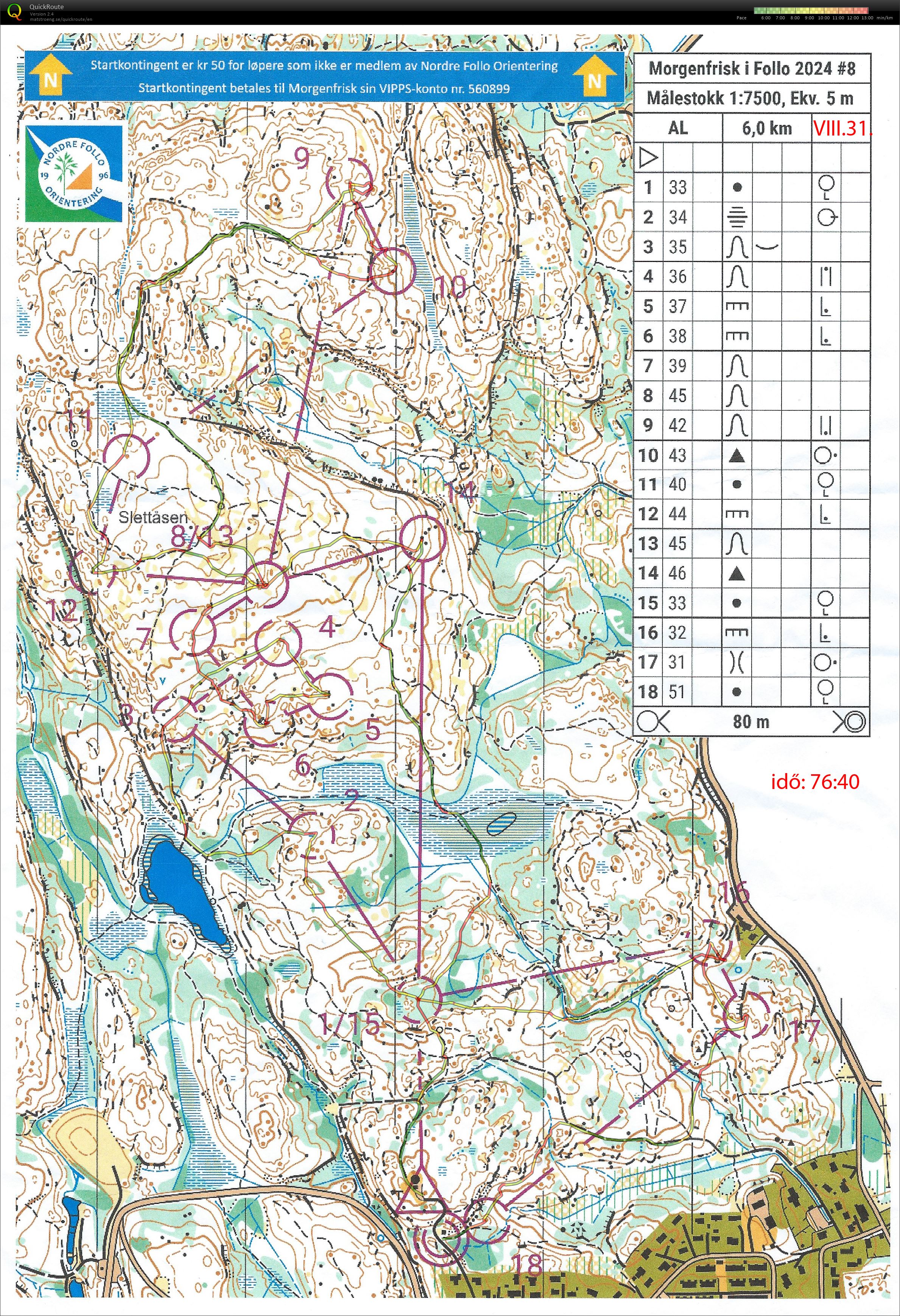 Morgenfrisk i Follo #8 (31.08.2024)