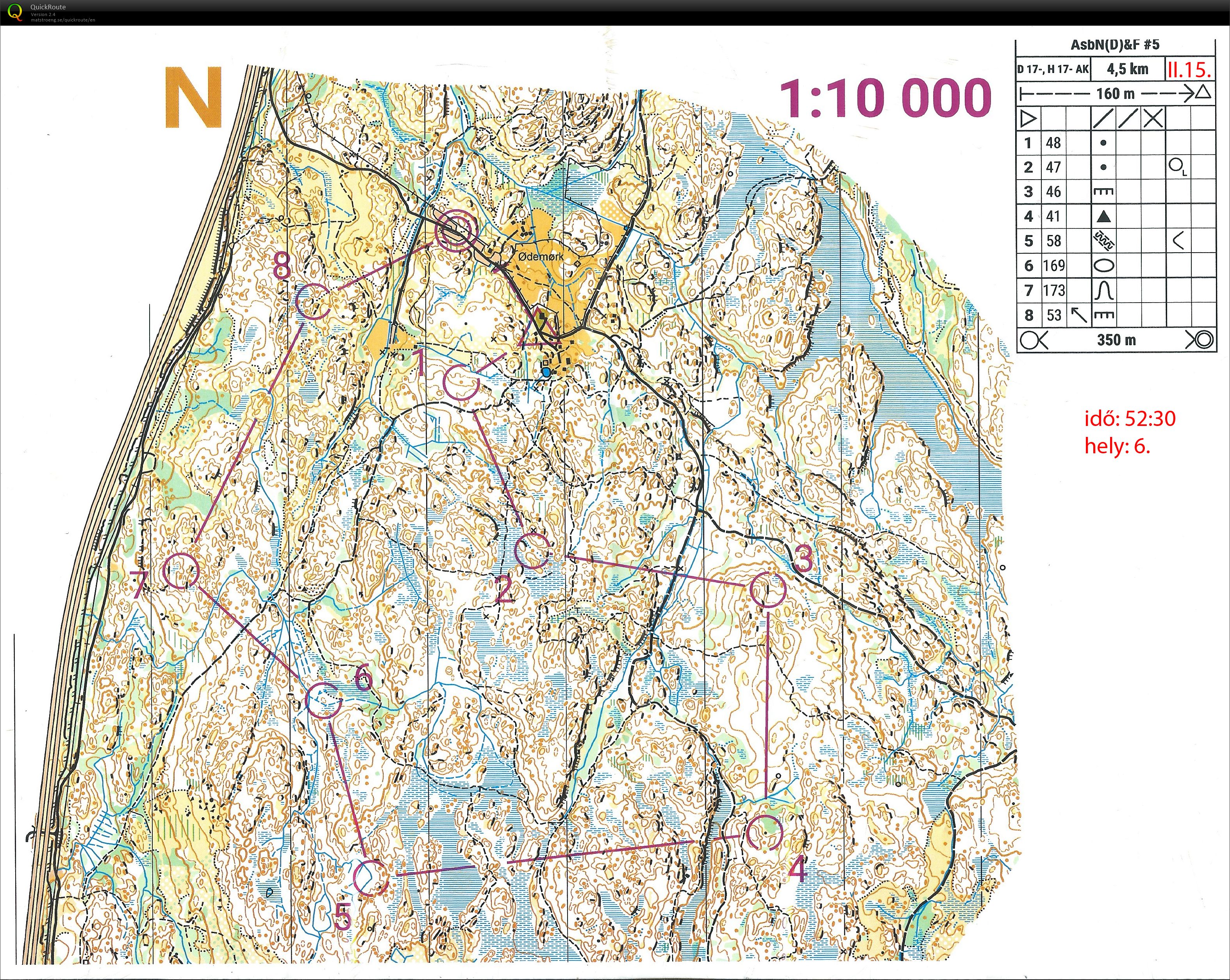 Ås by Night & Fog Cup #5 (15.02.2025)